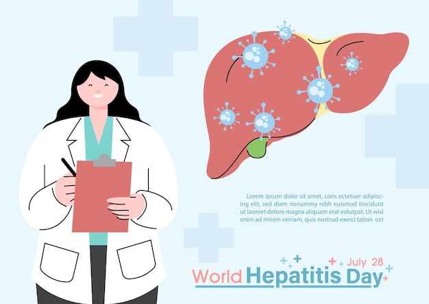 A, B, C, D 간염의 개념과 세계 간염의 날 캠페인의 포스터, 의사들이 간을 평평한 스타일로 치료하고 배너 터 디자인