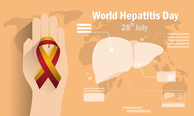 Concept of hepatitis Vector illustration banner or poster for world hepatitis day