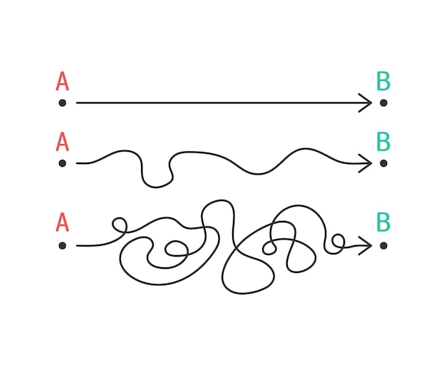 Vector the concept of implementing the plan