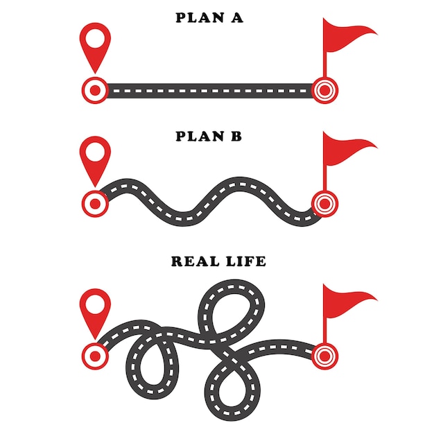 쉬운 루트가 있는 계획의 개념 A 어려운 옵션 B와 먼 길 예상 현실