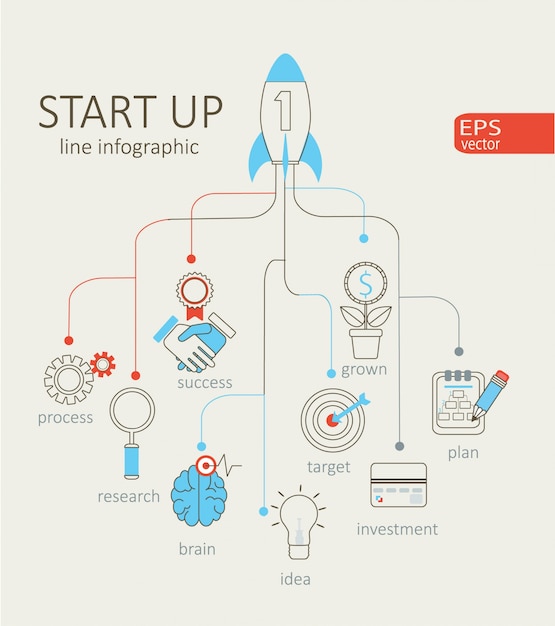 Concept of startup.