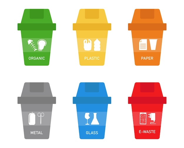 白い背景のゴミの分類とリサイクルの概念 ゴミの異なるタイプのアイコン