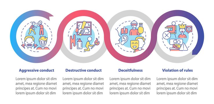 Vector conduct disorder groups of behavior loop infographic template data visualization with 4 steps process timeline info chart workflow layout with line icons myriad probold regular fonts used