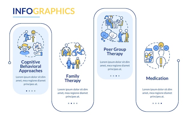 Вектор Инфографический шаблон прямоугольника лечения расстройства поведения
