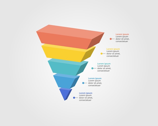 Modello di grafico a imbuto a piramide per infografica per la presentazione di 5 elementi