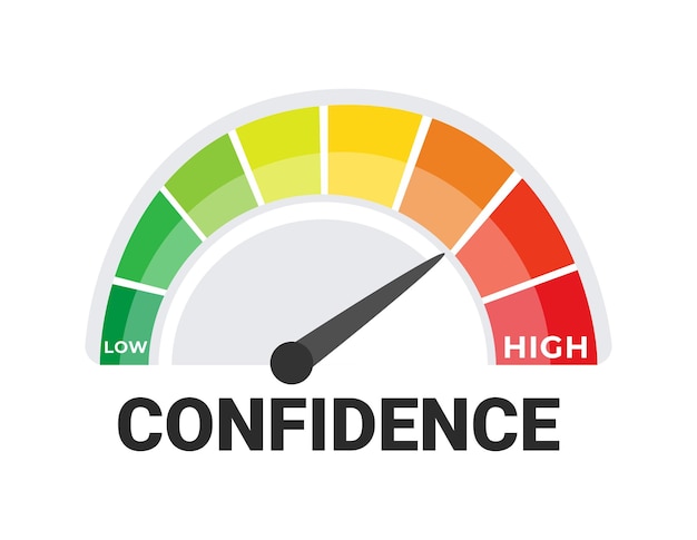 Confidence Level Indicator Gauge from Low to High Personal Development Vector Concept