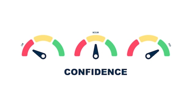 Confidence level scale simple illustration