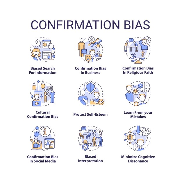 Vector confirmation bias concept icons set