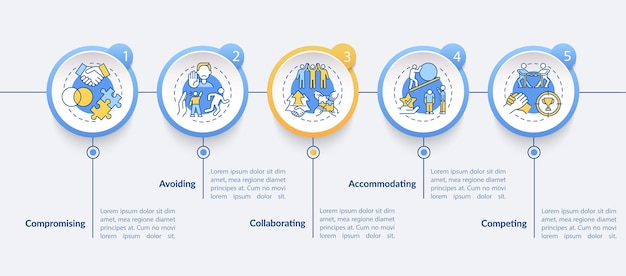 충돌 해결 전략 벡터 infographic 템플릿입니다. 관계 프레젠테이션 개요 디자인 요소입니다. 5단계로 데이터 시각화. 타임라인 정보 차트를 처리합니다. 라인 아이콘이 있는 워크플로 레이아웃