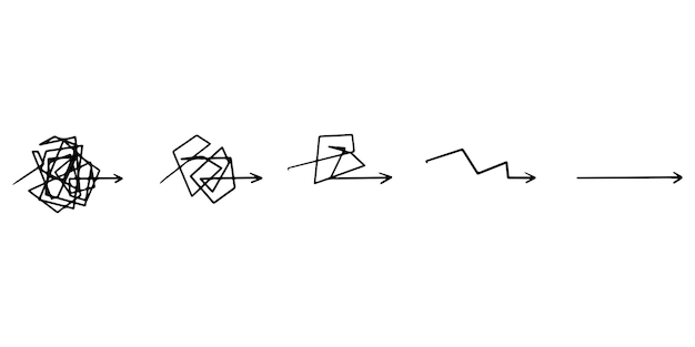 Chiarezza di confusione o concetto di idea di vettore di percorso. semplificare il complesso. linea disordinata come un modo semplice e duro. illustrazione vettoriale di scarabocchio.