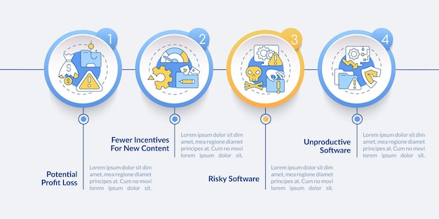 Cons of online piracy vector infographic template