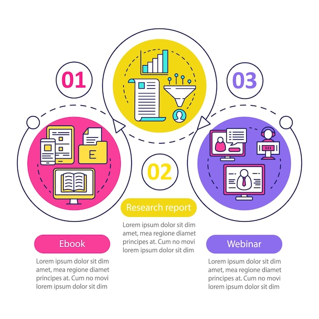 対価コンテンツベクトルインフォグラフィックテンプレート。ビジネスプレゼンテーションのデザイン要素。 3つのステップとオプションによるデータの視覚化。タイムラインチャートを処理します。線形アイコンのワークフローレイアウト
