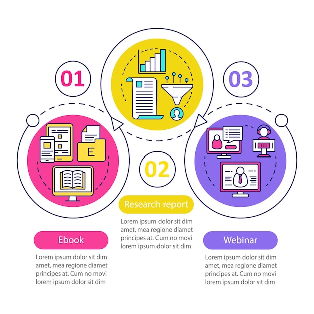 consideration content vector infographic template. business presentation design elements. data visualization with three steps and options. process timeline chart. workflow layout with linear icons
