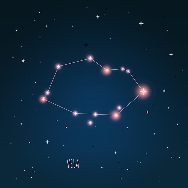 Constellatie Vela-schema in sterrenhemel, Open ruimte, sterrenbeeld door een telescoop