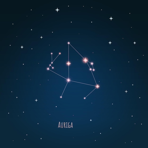 Vector constellation auriga on the background of starry sky