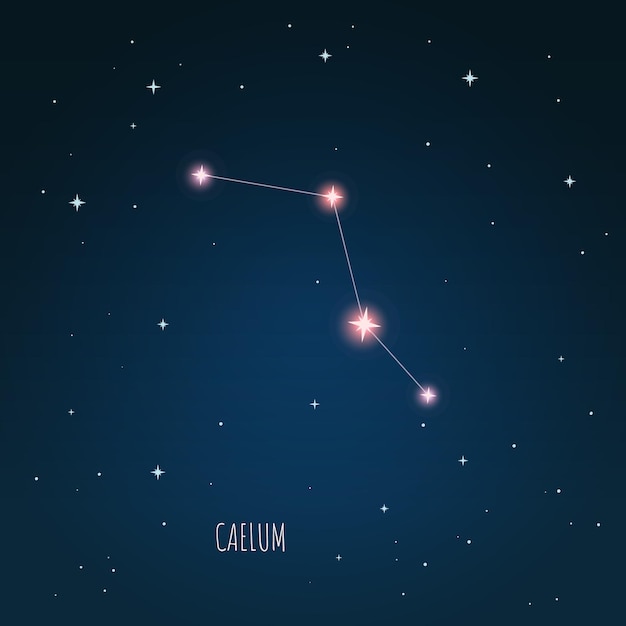 Vector constellation caelum scheme in starry sky, open space, constellation through a telescope