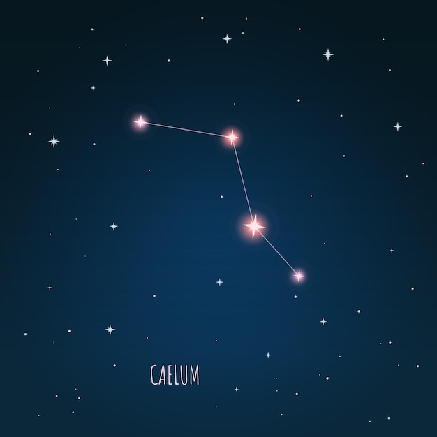 Constellation caelum scheme in starry sky, open space, constellation through a telescope