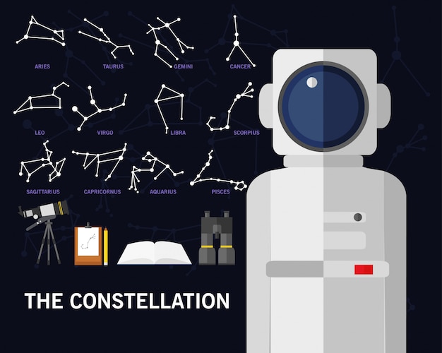 The constellation concept background