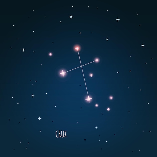 Constellation crux scheme in starry sky, open space, constellation through a telescope