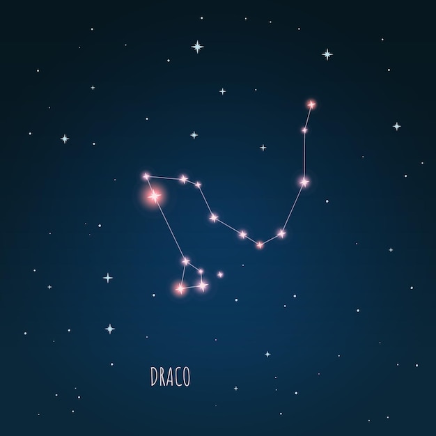 Schema di costellazione draco nel cielo stellato, spazio aperto, costellazione attraverso un telescopio
