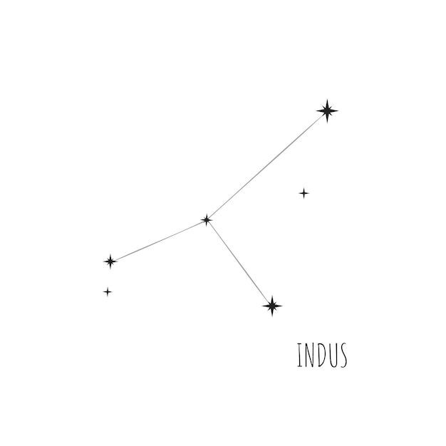 Schema constellation indus icona lineare dello schizzo doodle di tutte le 88 costellazioni impostate