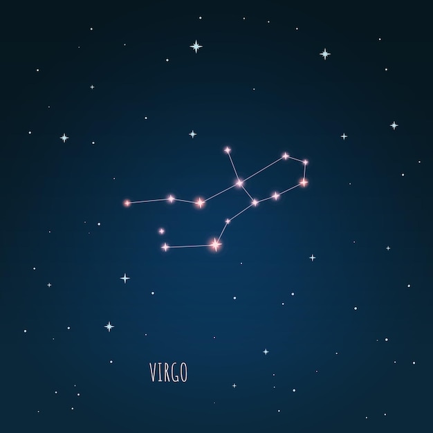 Constellation Virgo scheme in starry sky, Open space, constellation through a telescope