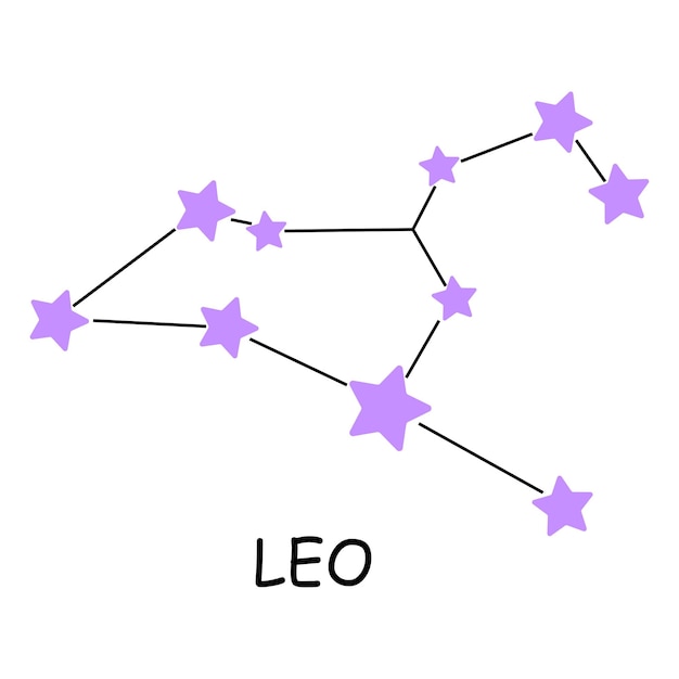 Constellation of the zodiac sign Leo Constellation isolated on white background