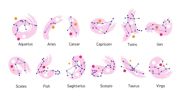 Vettore costellazioni dei segni dello zodiaco in uno stile moderno illustrazione piatta