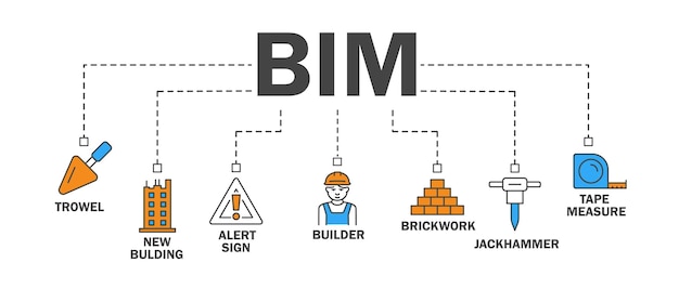 Construction and architecture bim