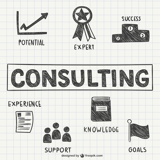 Consulting concepts