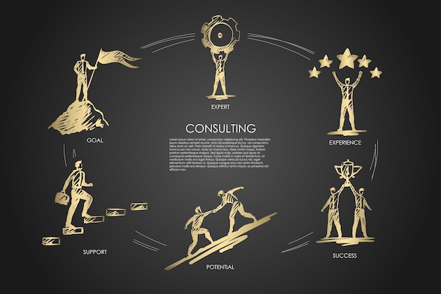 Vector consulting, expert, experience, success, potential, goal infographic