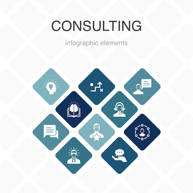 Consulting infographic 10 option color design. expert, knowledge, experience, consultant simple icons