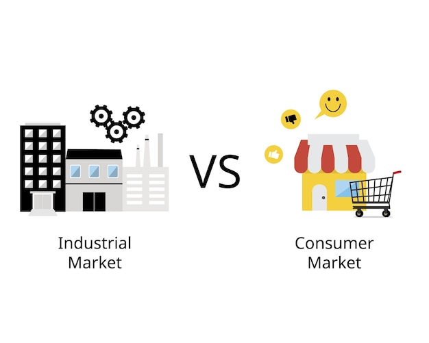 Vector the consumer market is for selling products to individuals the industrial market