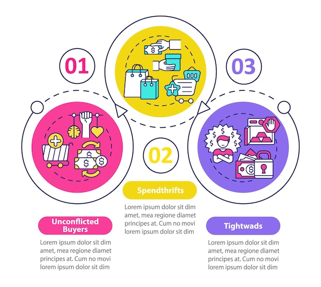 Consumers types infographic template