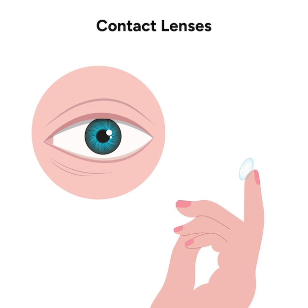 Contact lenses with case Ophthalmology oculist