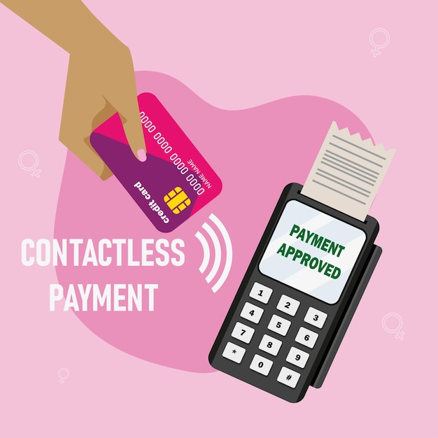 Vector contactless payment credit card