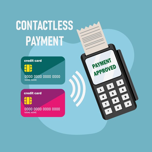 Vector contactless payment credit card