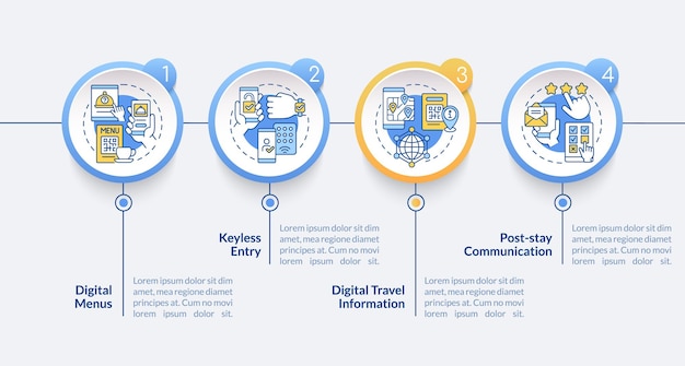 Tecnologia contactless per il modello di infografica del cerchio degli hotel. visualizzazione dei dati con 4 passaggi. grafico delle informazioni sulla sequenza temporale del processo. layout del flusso di lavoro con icone di linea. sono stati utilizzati caratteri lato-bold, lato-regular