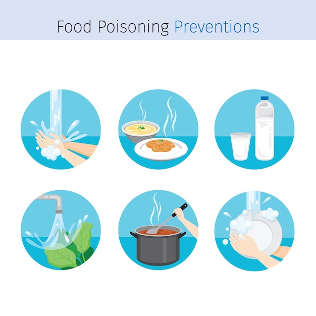 Contagious Disease Prevention and Secure Icons Set, Health And Sanitation, Cleanness