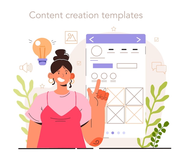 Content creation templates content strategy development social media