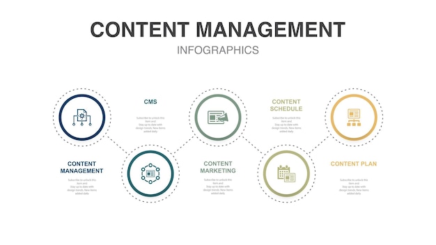 Gestione dei contenuti cms content marketing pianificazione dei contenuti icone del piano dei contenuti modello di layout di progettazione infografica concetto di presentazione creativa con 5 passaggi