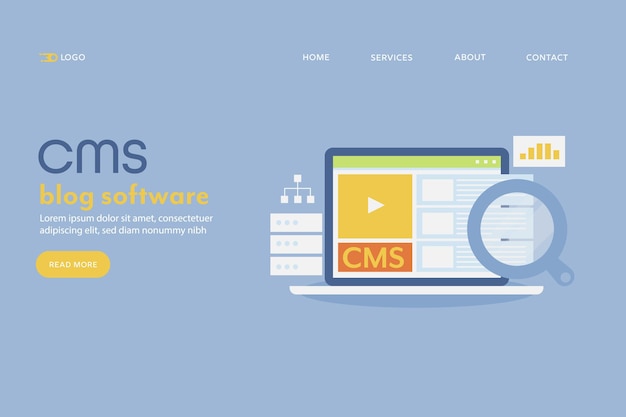 Content management systeem CMS