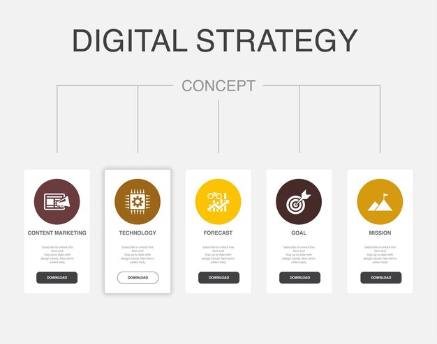 Tecnologia di marketing dei contenuti previsione obiettivo missione icone modello di progettazione del layout di progettazione infografica concetto di presentazione creativa con 5 passaggi