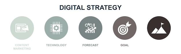 Технология контент-маркетинга Прогноз Иконки цели Миссия Шаблон инфографического дизайна Креативная концепция с 5 шагами