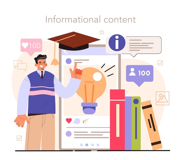 Content type informational content social media content manager