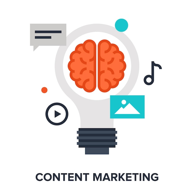 Contentmarketingconcept