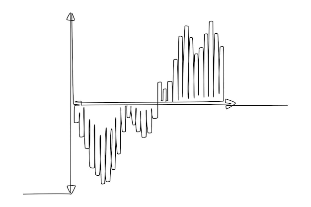 Vector continu één lijn tekenen grafieken diagrammen schema's grafieken concept voor zakelijke presentatie