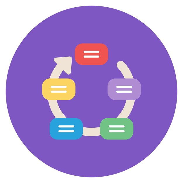 Vector continuous cycle flat illustration