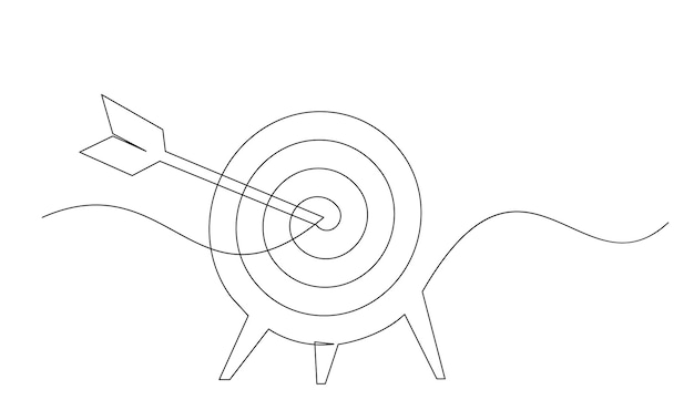ターゲットデザインの中心に矢印の連続線を描く