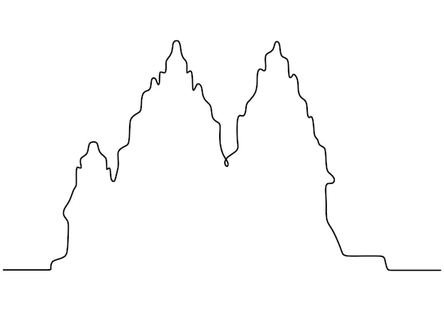 Linea continua di edifici di templi giavanesi un'unica linea di templi giavanesi isolati su sfondo bianco